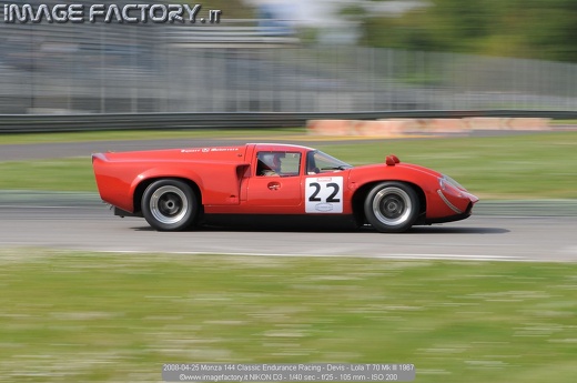 2008-04-25 Monza 144 Classic Endurance Racing - Devis - Lola T 70 Mk III 1967